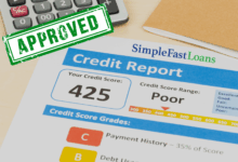 Loans For Bad Credit: Your Options