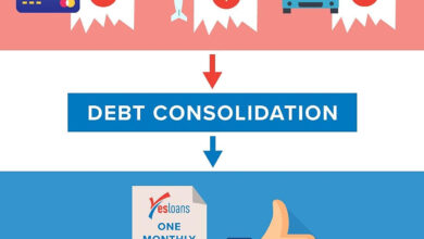 Consolidation Loans: Simplifying Debt